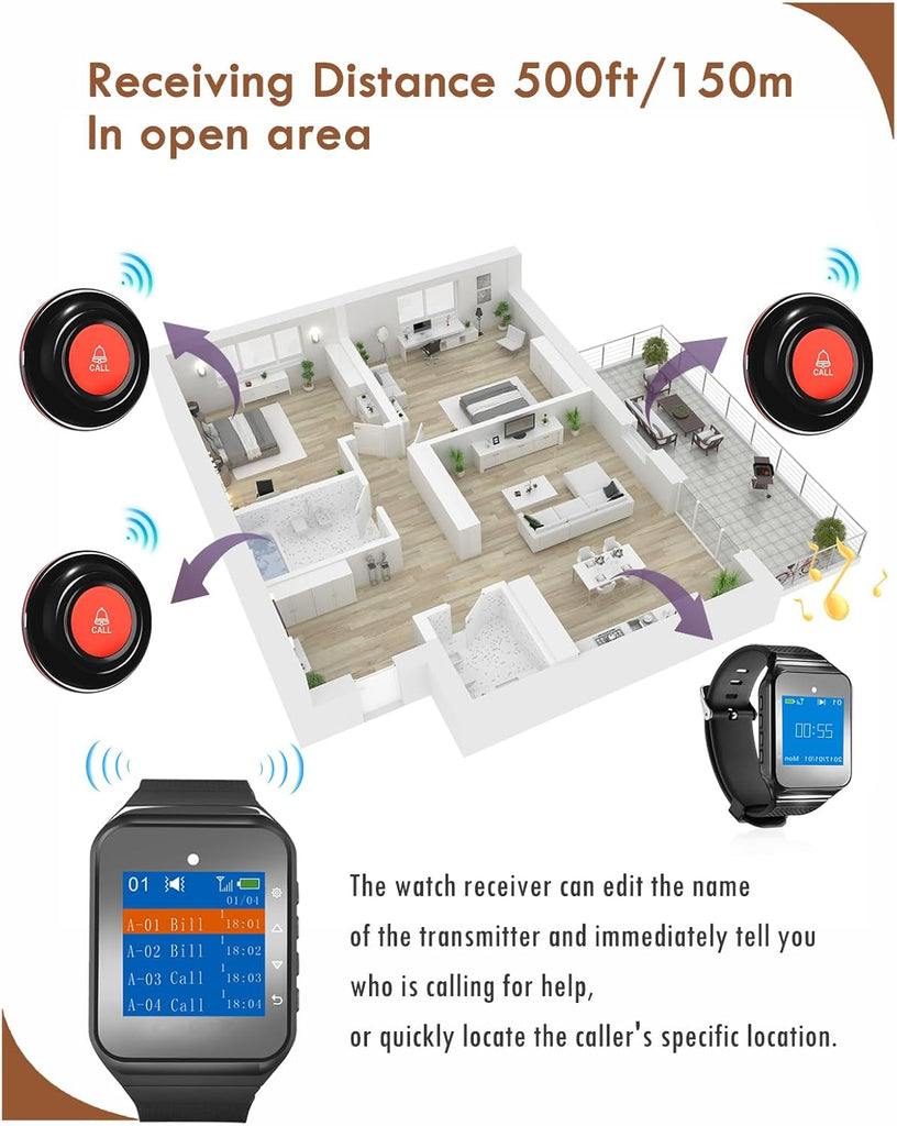 Wireless Smartwatch Vibration Pager: Efficient Communication for Care