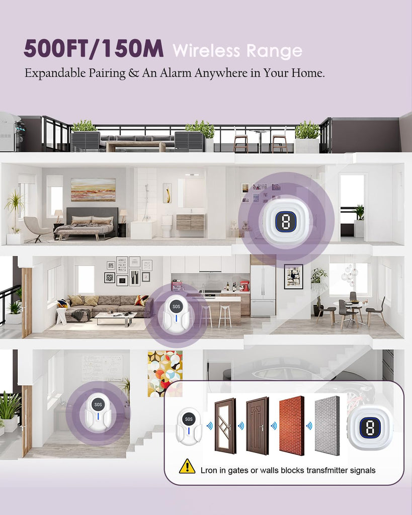 CallToU Caregiver Pager with 12-Min Adjustable Ringing Time - Never Miss Any Call