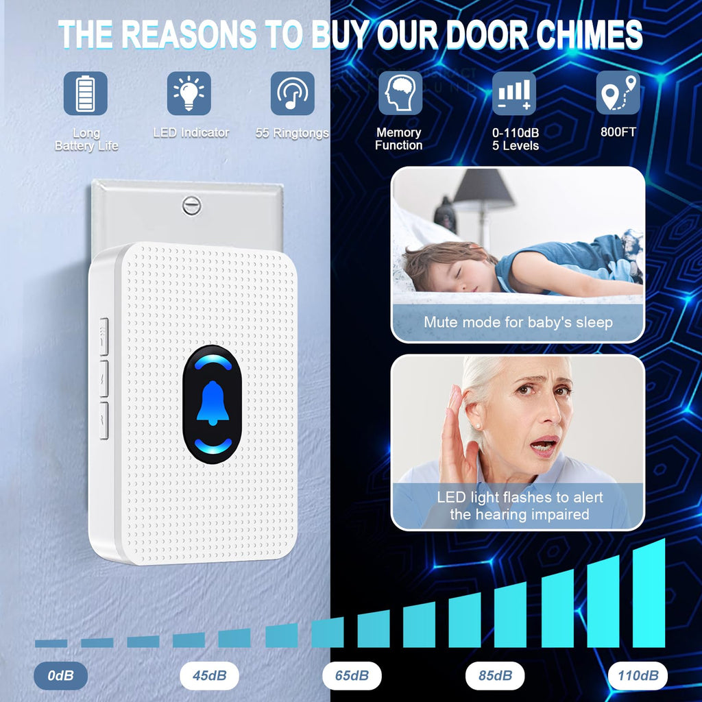 Door Chime, Daytech Wireless Door Sensor Chime 800ft Range Door Entry Chime with 55 Chimes 5 Adjustable Volume Mute Mode LED Indicator Door Open Chime for Business/Home When Entering, Door Open Alert