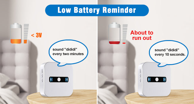 Daytech Caregiver Pager Review: Reliable Wireless Call System for Elderly Safety