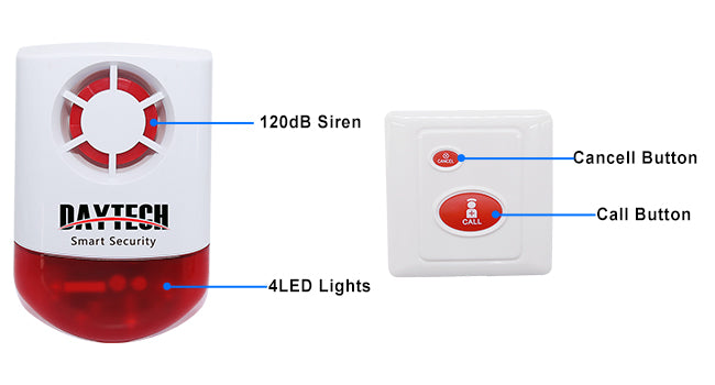 Daytech Wireless Alarm Review: Terran C. Praises Its Power and Performance