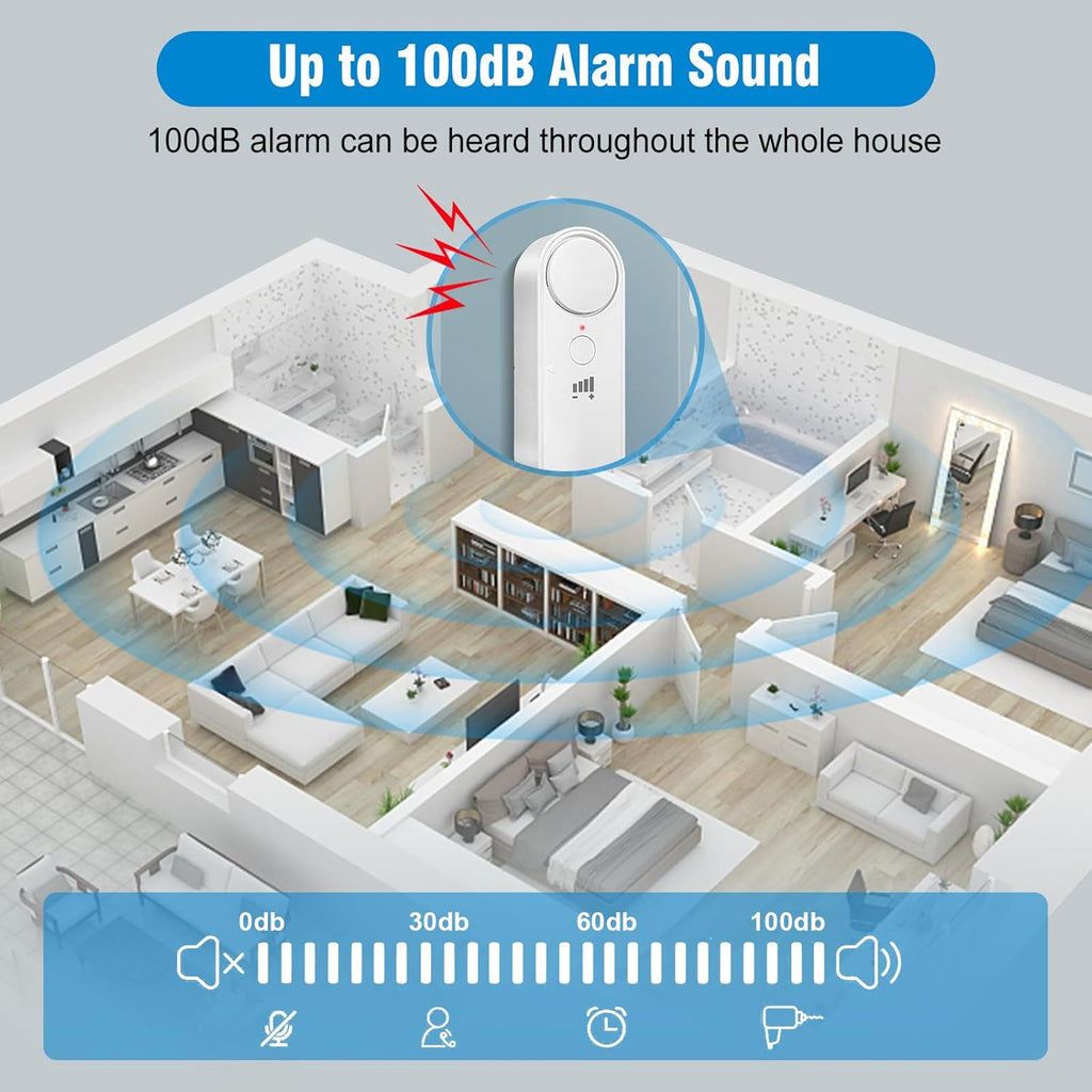 Daytech 100dB Water Leak Sensors: Reliable Protection for Your Home