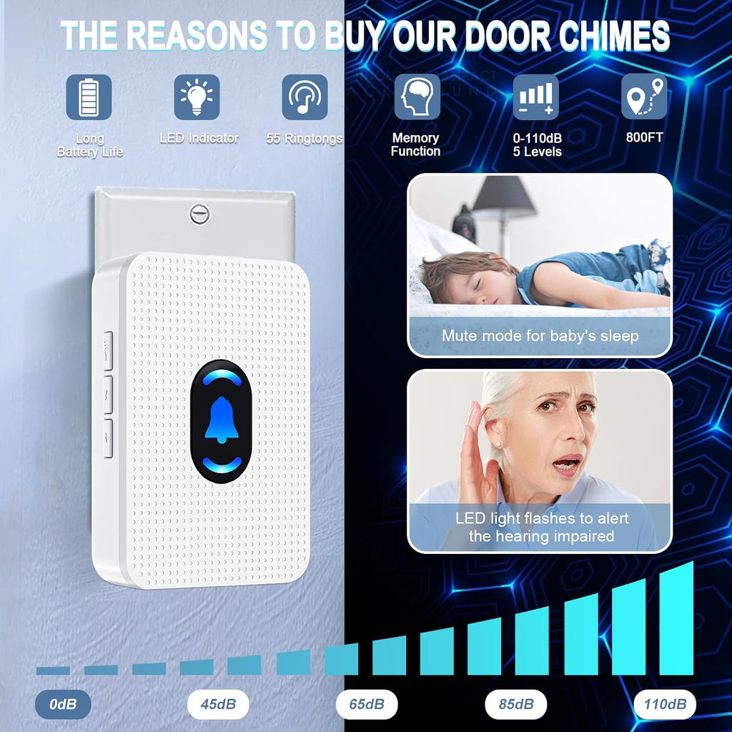 The Ultimate Wireless Door Chime: A Smart Solution for Homes and Businesses
