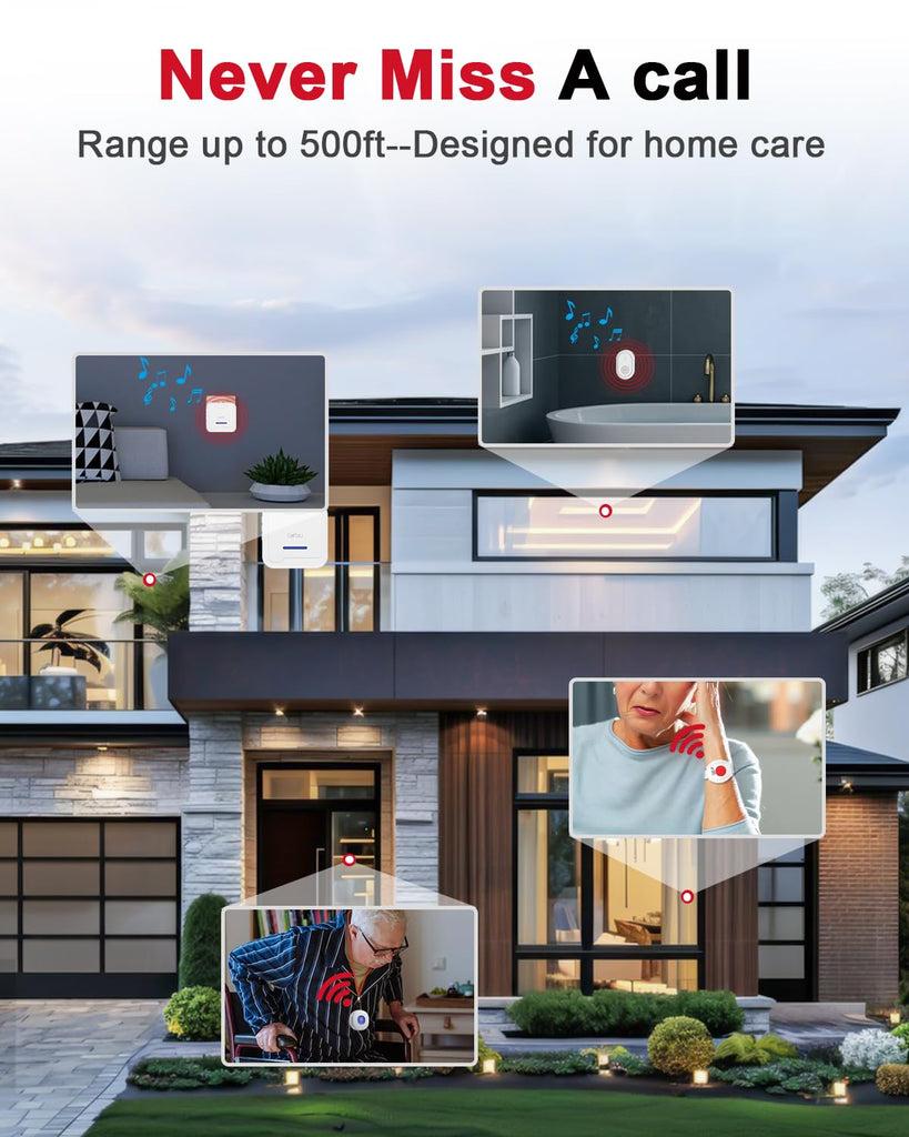 Emergency at a Touch: Ensuring Safety & Security for Loved Ones, 24/7