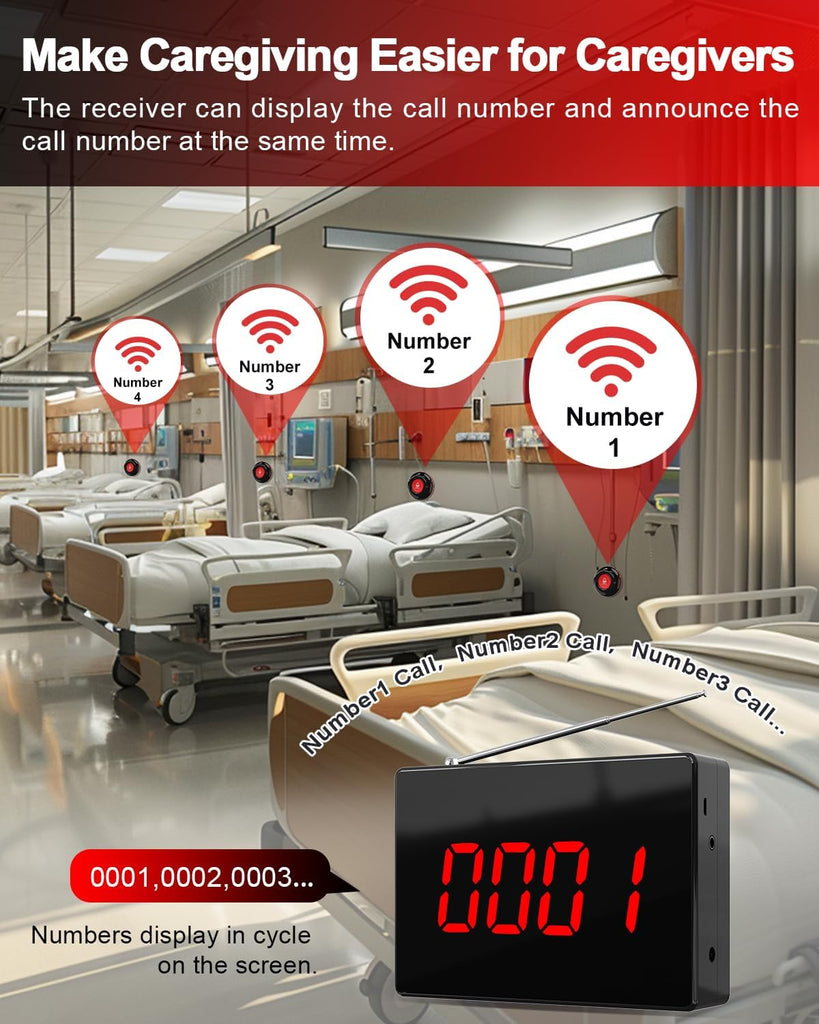 Daytech Digital Display Receivers Reviews: Reliable, Scalable Assisted Living Call Systems