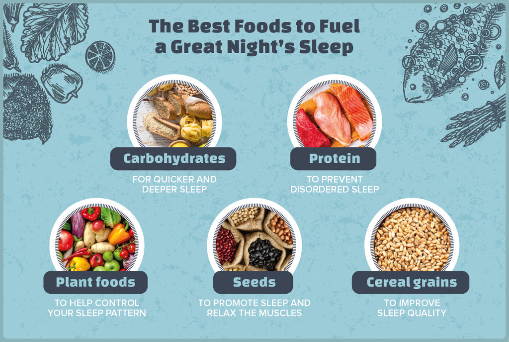 The Best Protein Snack to Fuel Your Night: A Guide to Bedtime Nutrition
