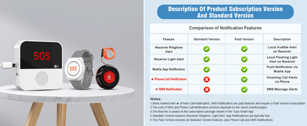 Daytech Delivers Peace of Mind: A Real-World Review from Client Sandy