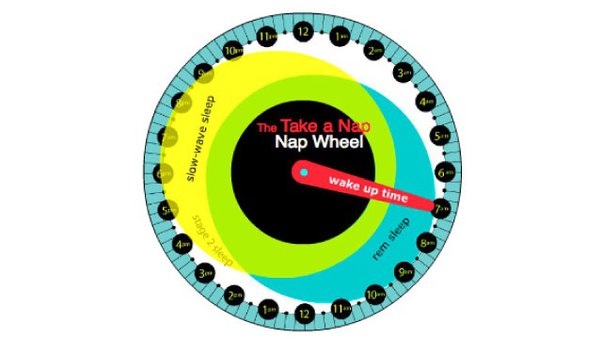 Unlocking the Power of Power Naps: How Short Rests Boost Productivity and Well-being