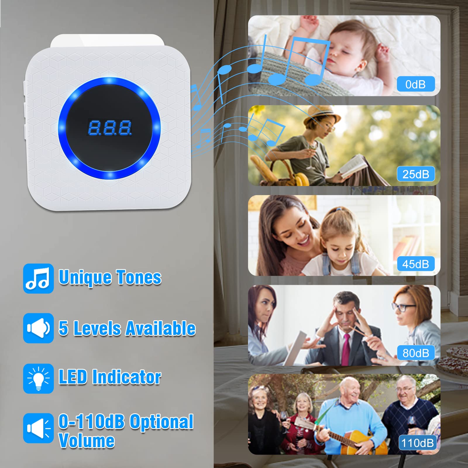 DAYTECH Alarme de détection de mouvement sans fil pour intérieur/soignant pour personnes âgées/alarme d'entrée de mouvement/alarme de mouvement pour la maison 1 capteur de mouvement à batterie + 1 récepteur enfichable