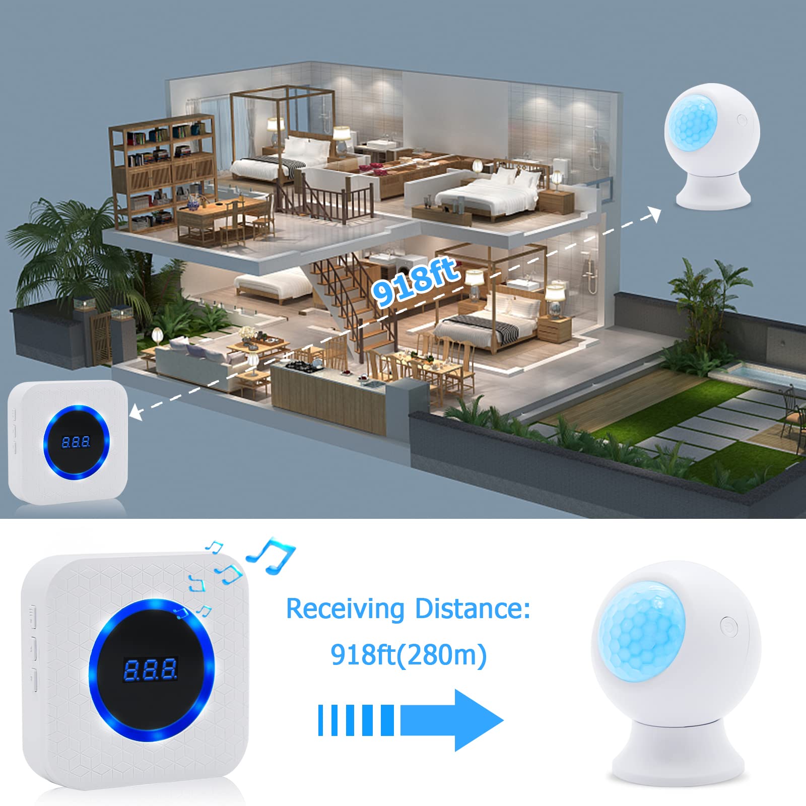 DAYTECH Alarme de détection de mouvement sans fil pour intérieur/soignant pour personnes âgées/alarme d'entrée de mouvement/alarme de mouvement pour la maison 1 capteur de mouvement à batterie + 1 récepteur enfichable