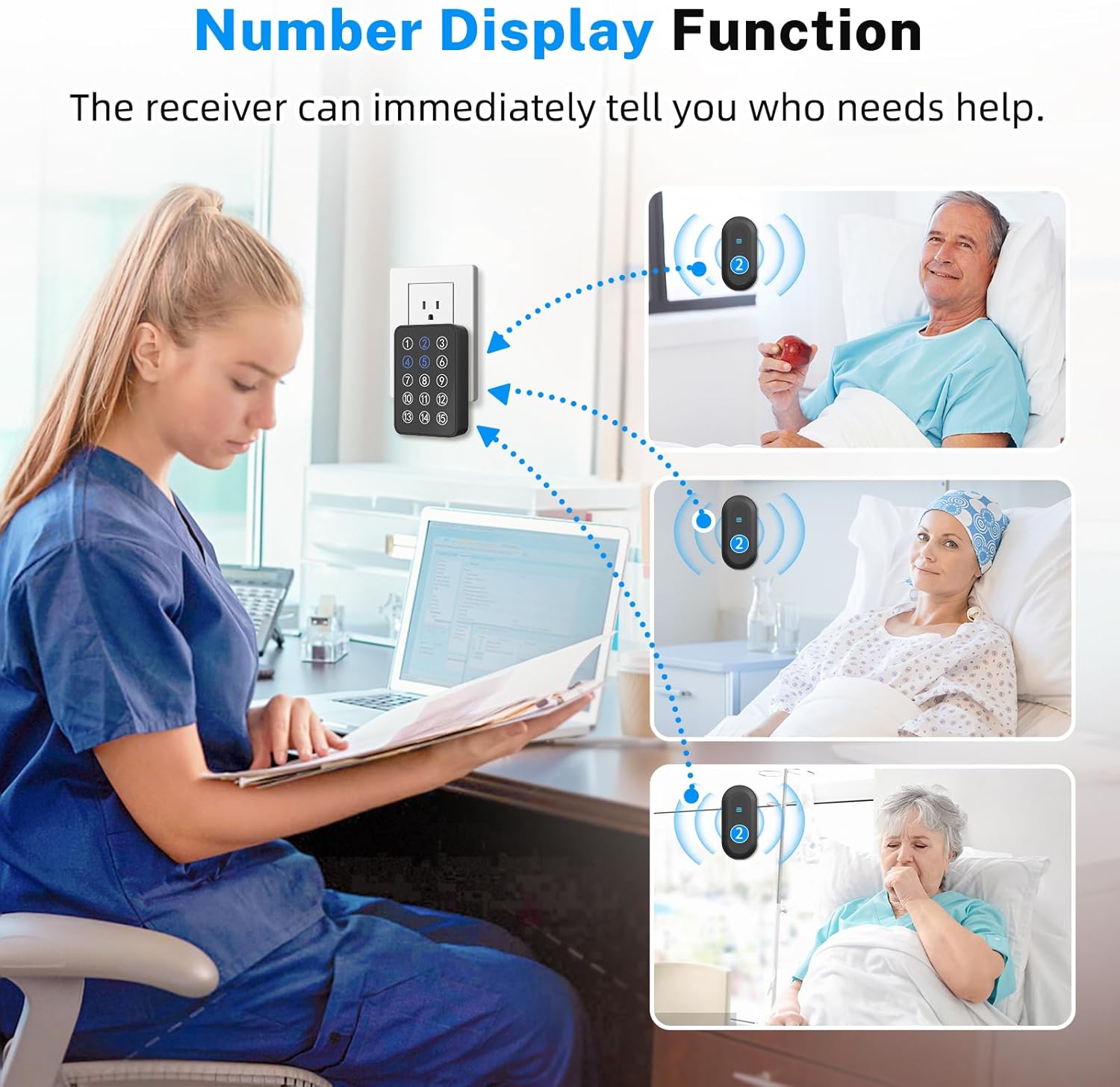 Wireless Emergency Call Button System - 500 Ft Range Caregiver Pager with LED Display, 10 Waterproof Alert Buttons & 1 Receiver for Elderly, Patients, Disabled at Home, Hospital, Clinic CallToU