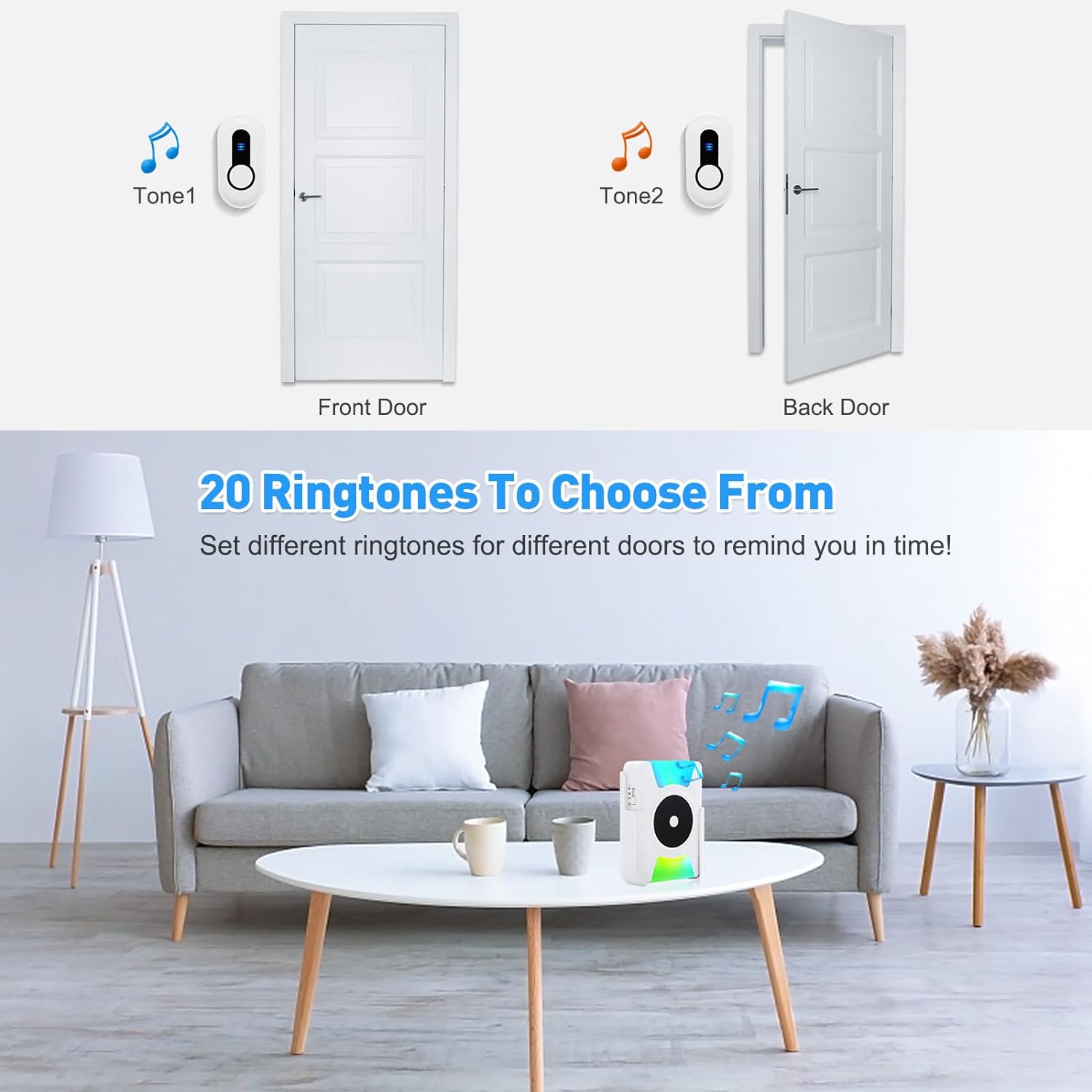 User Persona creation for Classroom Doorbell for Teachers Wireless Doorbell Battery Powered Vibrating LED Flashing Hearing Impaired Doorbell Chime Kit Portable Door Bells for Homes Apartment 4 Working Modes 5 Volume Level CallToU