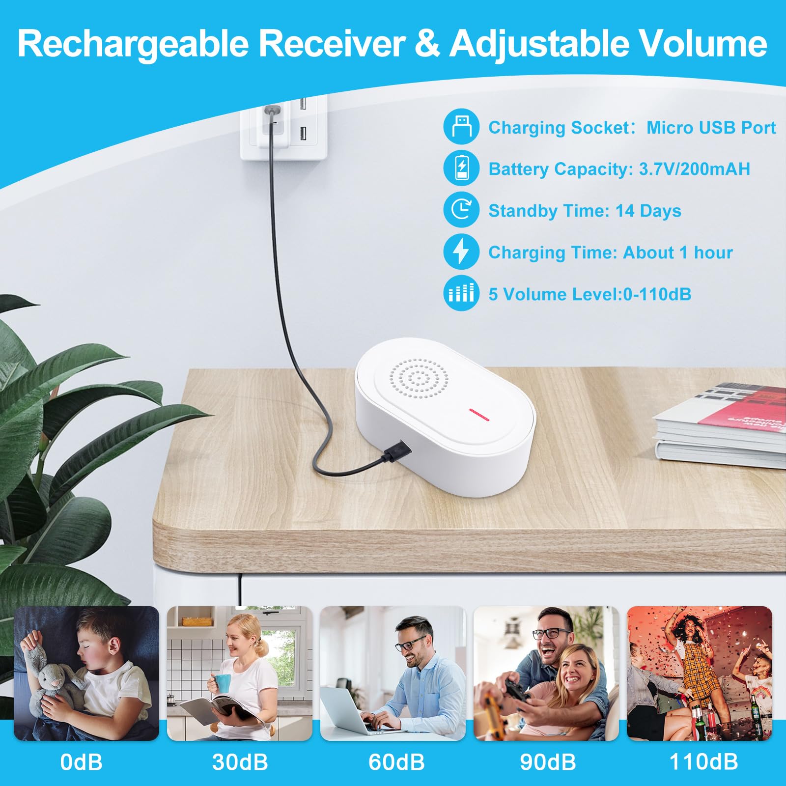 Daytech Téléavertisseur sans fil pour soignants et système de bouton d'appel d'urgence - Rechargeable, portable et extensible avec une portée de 1 000 pieds