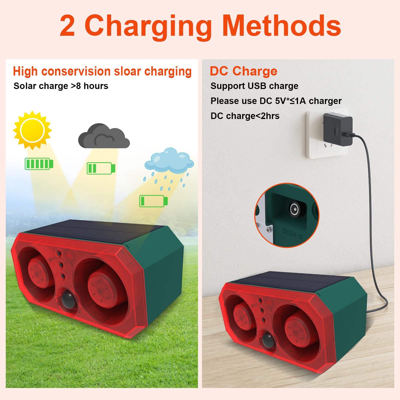Alarma con sensor de movimiento solar Daytech: 13 sonidos grabables, altavoces duales de 130 dB para seguridad en exteriores