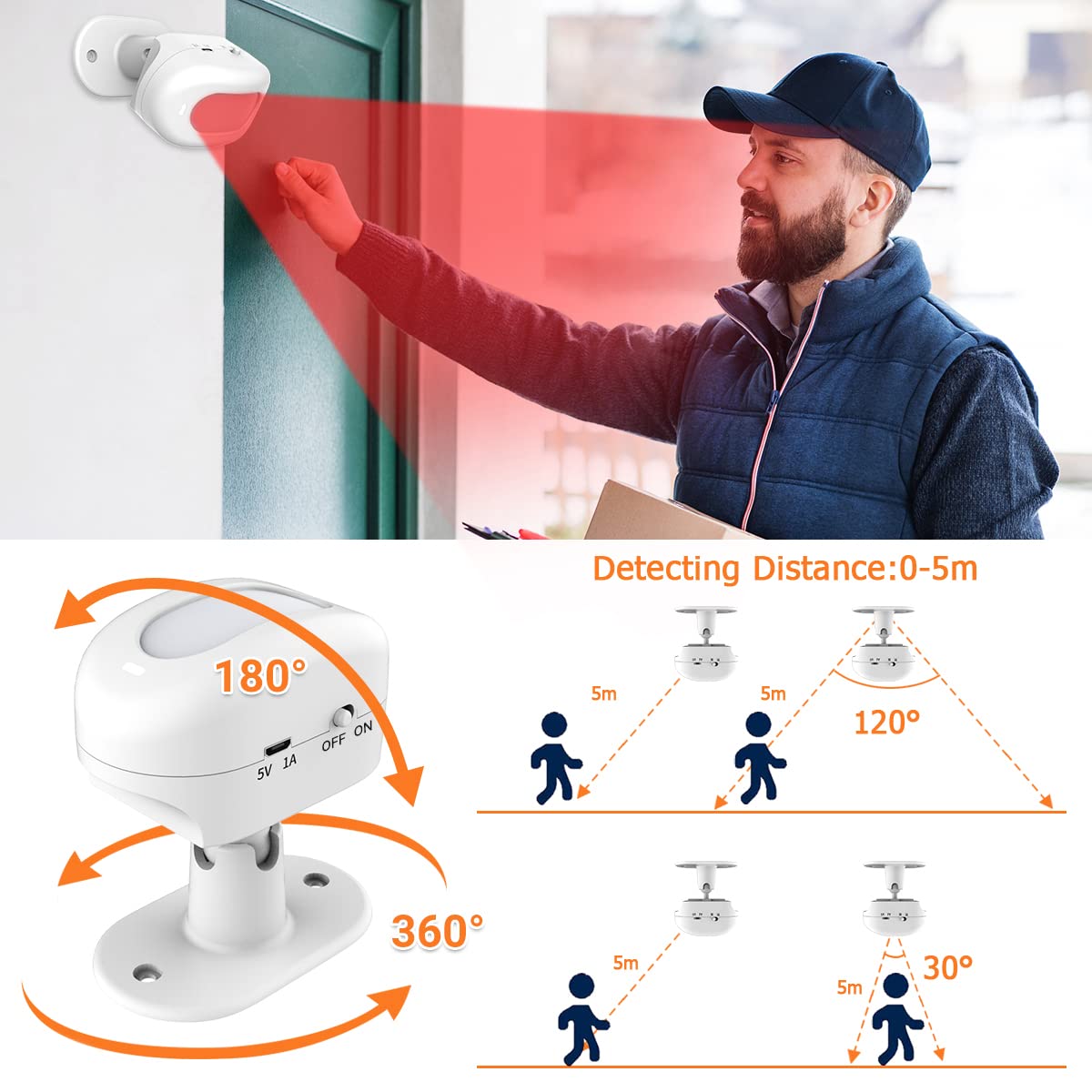 Kit de timbre con sensor de movimiento inalámbrico Daytech: mantenga su negocio y hogar seguros las 24 horas, los 7 días de la semana