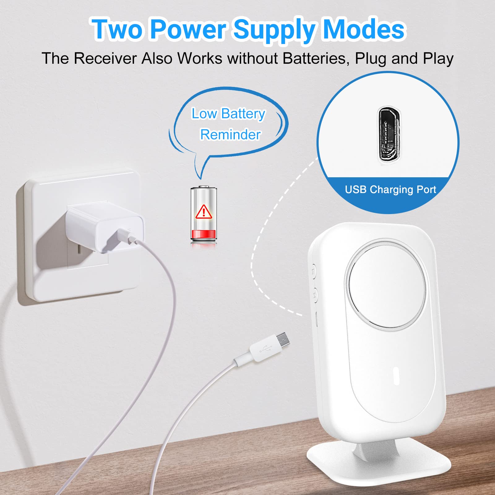 Kit de timbre con sensor de movimiento inalámbrico Daytech: mantenga su negocio y hogar seguros las 24 horas, los 7 días de la semana