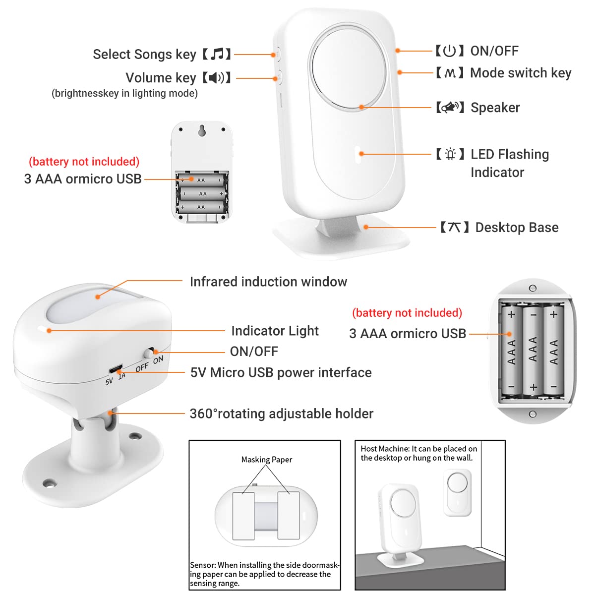 Kit de timbre con sensor de movimiento inalámbrico Daytech: mantenga su negocio y hogar seguros las 24 horas, los 7 días de la semana