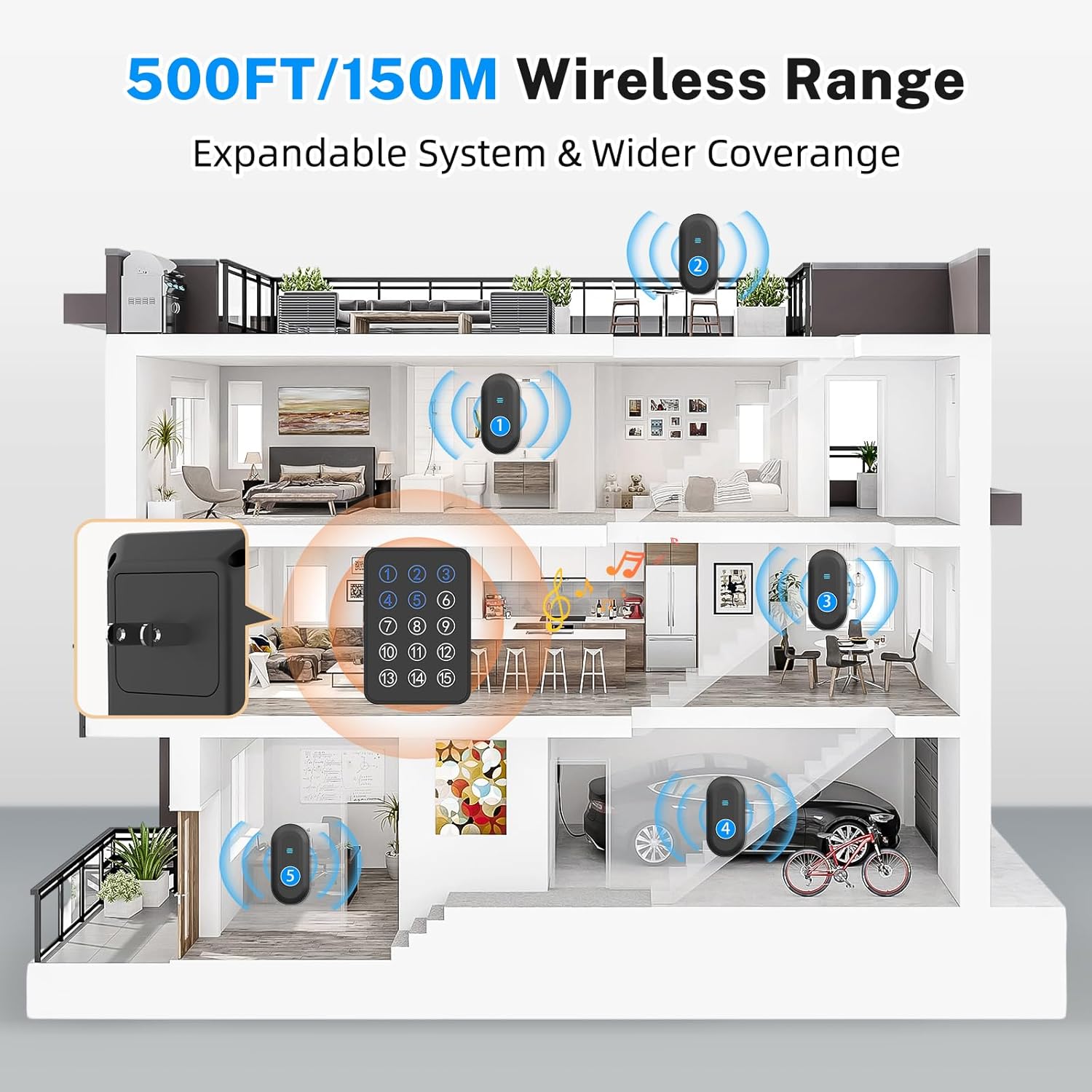 Wireless Emergency Call Button System - 500 Ft Range Caregiver Pager with LED Display, 10 Waterproof Alert Buttons & 1 Receiver for Elderly, Patients, Disabled at Home, Hospital, Clinic CallToU