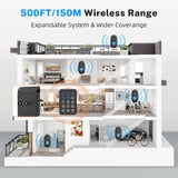 Wireless Emergency Call Button System - 500 Ft Range Caregiver Pager with LED Display, 10 Waterproof Alert Buttons & 1 Receiver for Elderly, Patients, Disabled at Home, Hospital, Clinic CallToU