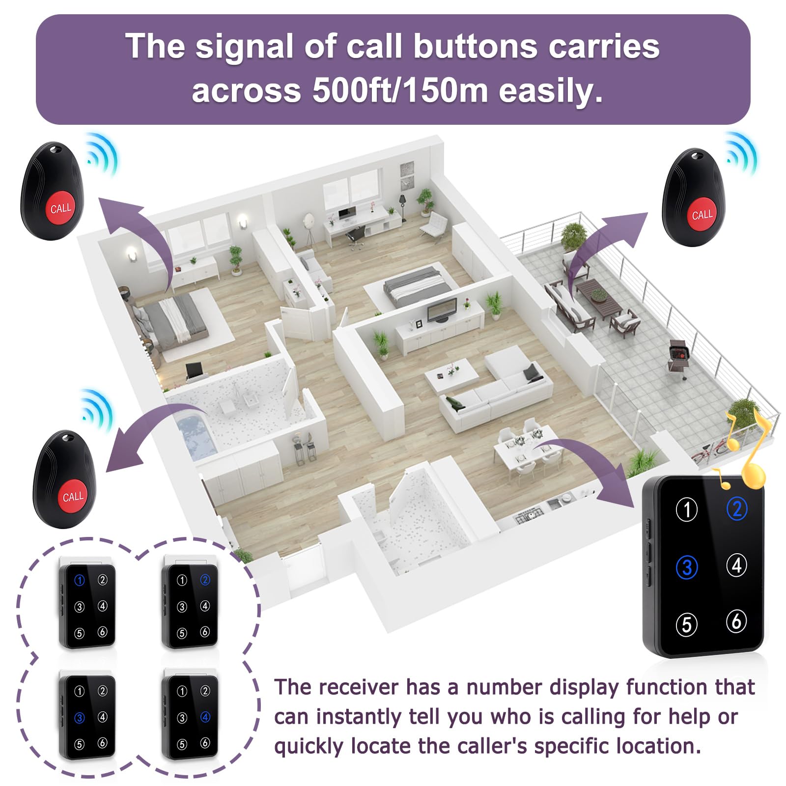 Daytech Wireless Caregiver Monitors Pager Call Button for Elderly Nurse Call System Call Bell with LED Number Display 500+ft