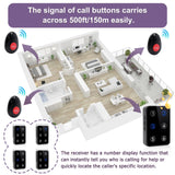 Daytech Wireless Caregiver Monitors Pager Call Button for Elderly Nurse Call System Call Bell with LED Number Display 500+ft