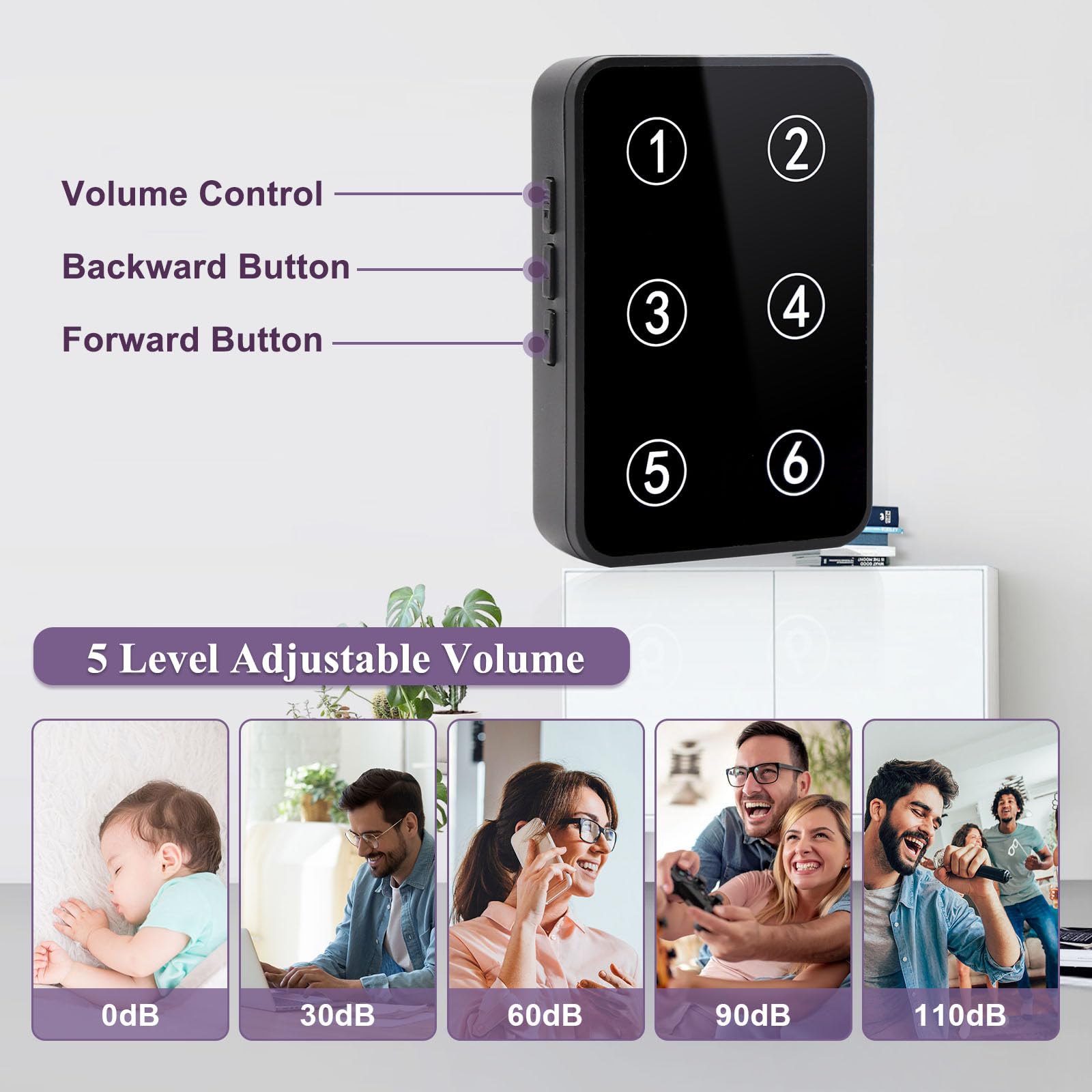 Daytech Système de téléavertisseur sans fil pour soignant avec écran LED – 6 boutons d'appel, 3 récepteurs, portée étendue et rappel de batterie faible