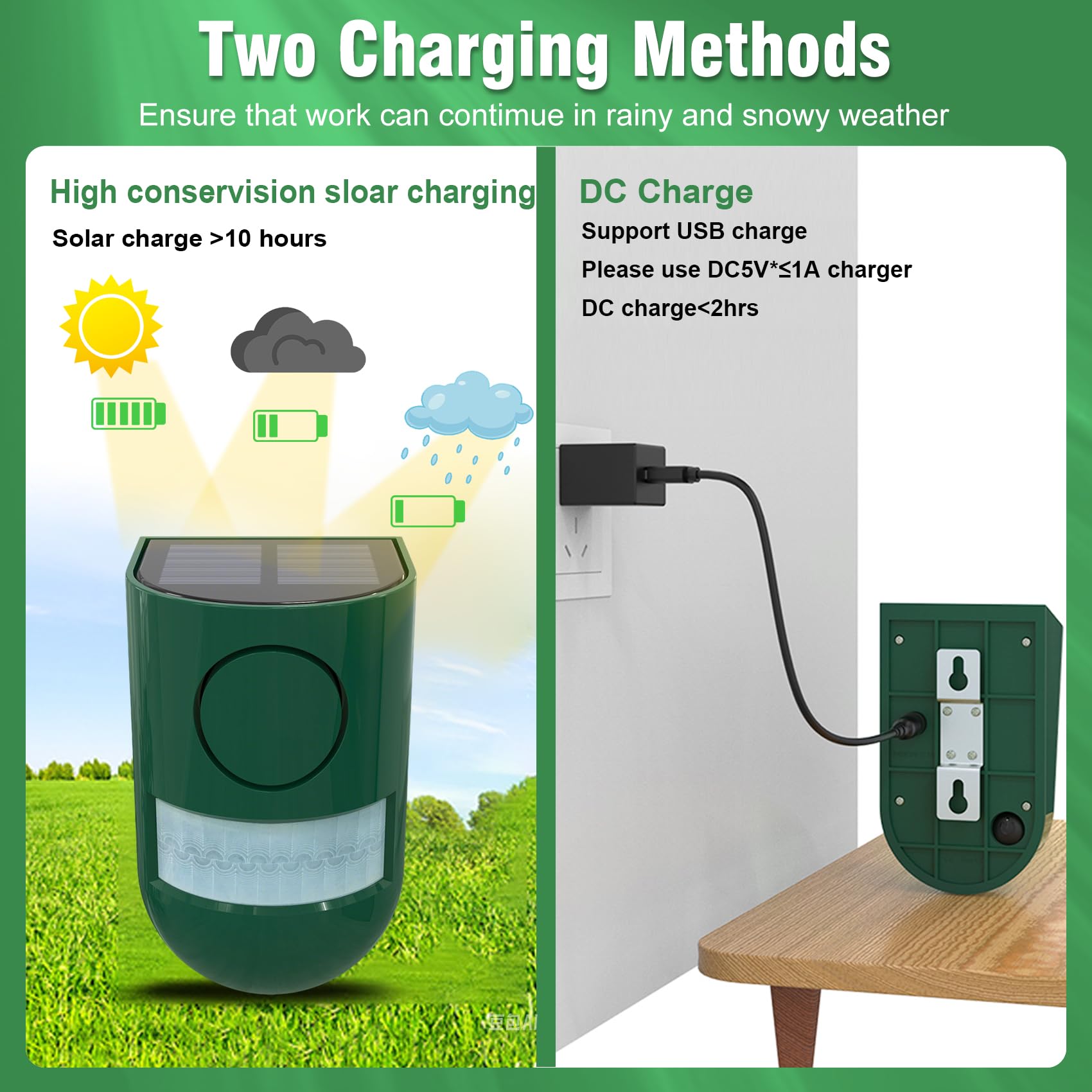 Daytech Smart, Solar-Powered Alarm That Keeps Intruders and Predators Away — Without Monthly Fees or Wires