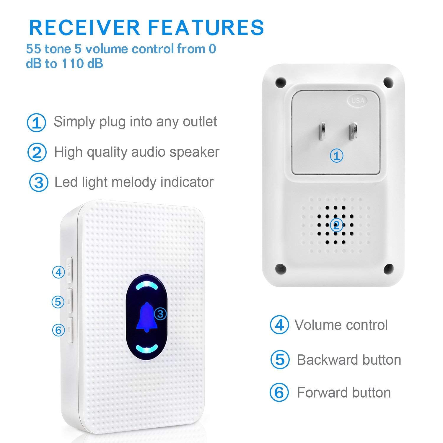 Daytech Wireless Caregiver Pager System - Restoring Independence with Swift and Simple Assistance for Seniors and Patients