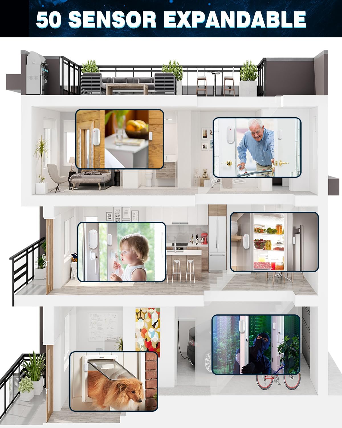 Daytech Secure your home or business with this long-range wireless door alarm. 55 chimes, 5 volume levels, and LED alerts ensure you never miss a visitor or intruder!