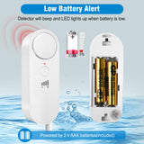 Daytech Stop costly leaks fast! This 100dB water sensor detects drips, floods & seepage. Easy setup with 6.5ft cable. Ideal for home, basement & appliances.