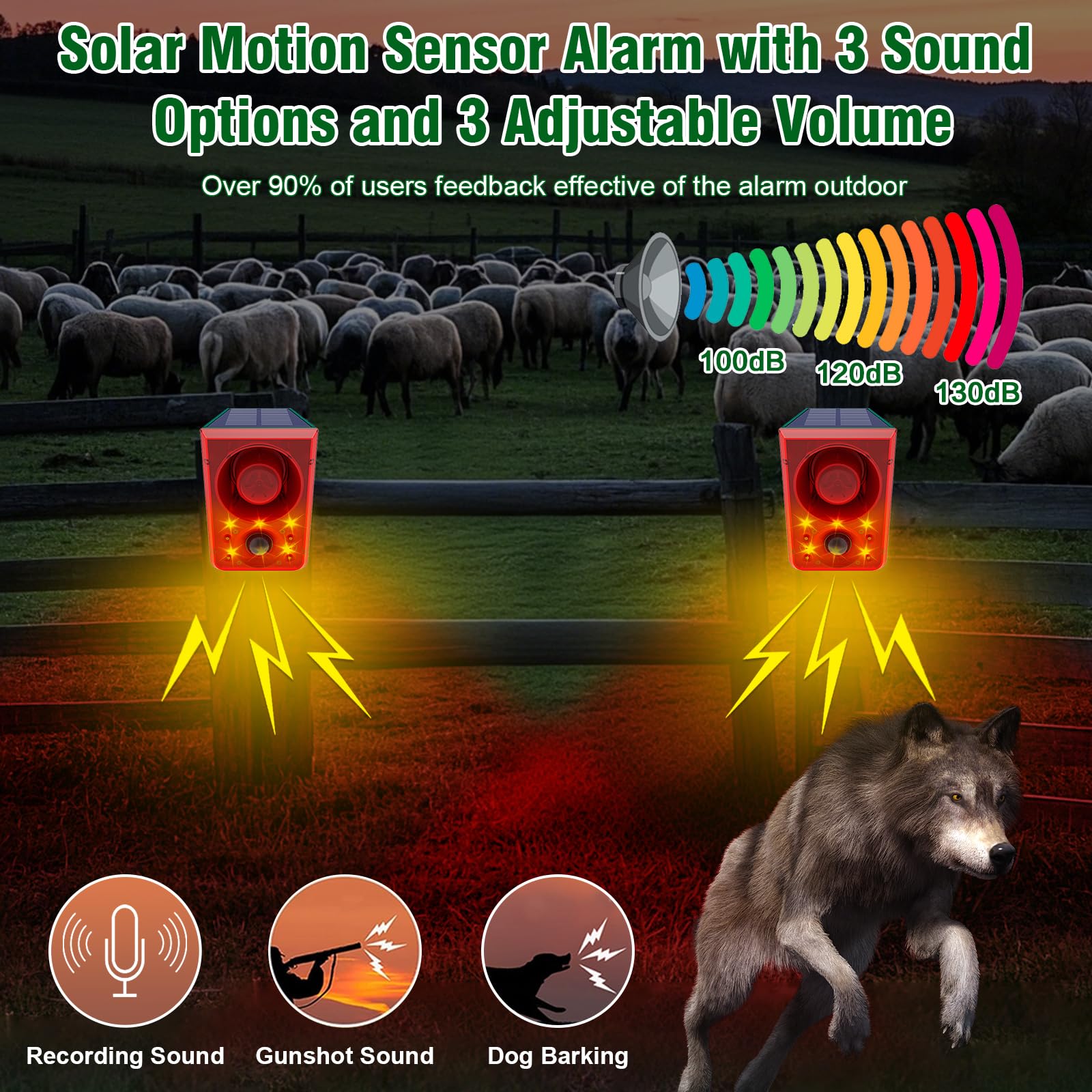 Daytech Motion Sensor Alarm with 130dB Siren & Flash – Keep Coyotes, Deer & Raccoons Away