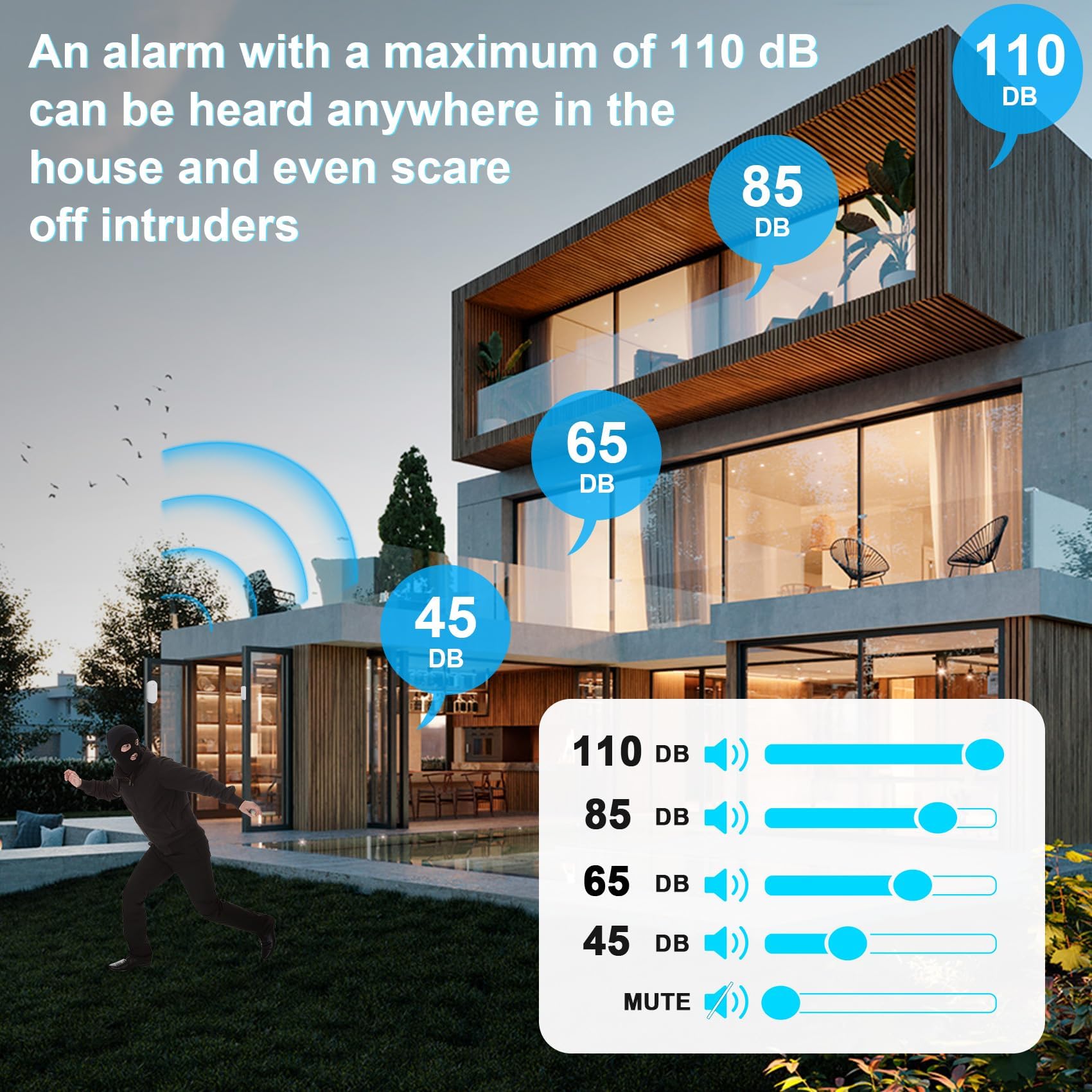 Daytech Secure your home or business with this long-range wireless door alarm. 55 chimes, 5 volume levels, and LED alerts ensure you never miss a visitor or intruder!