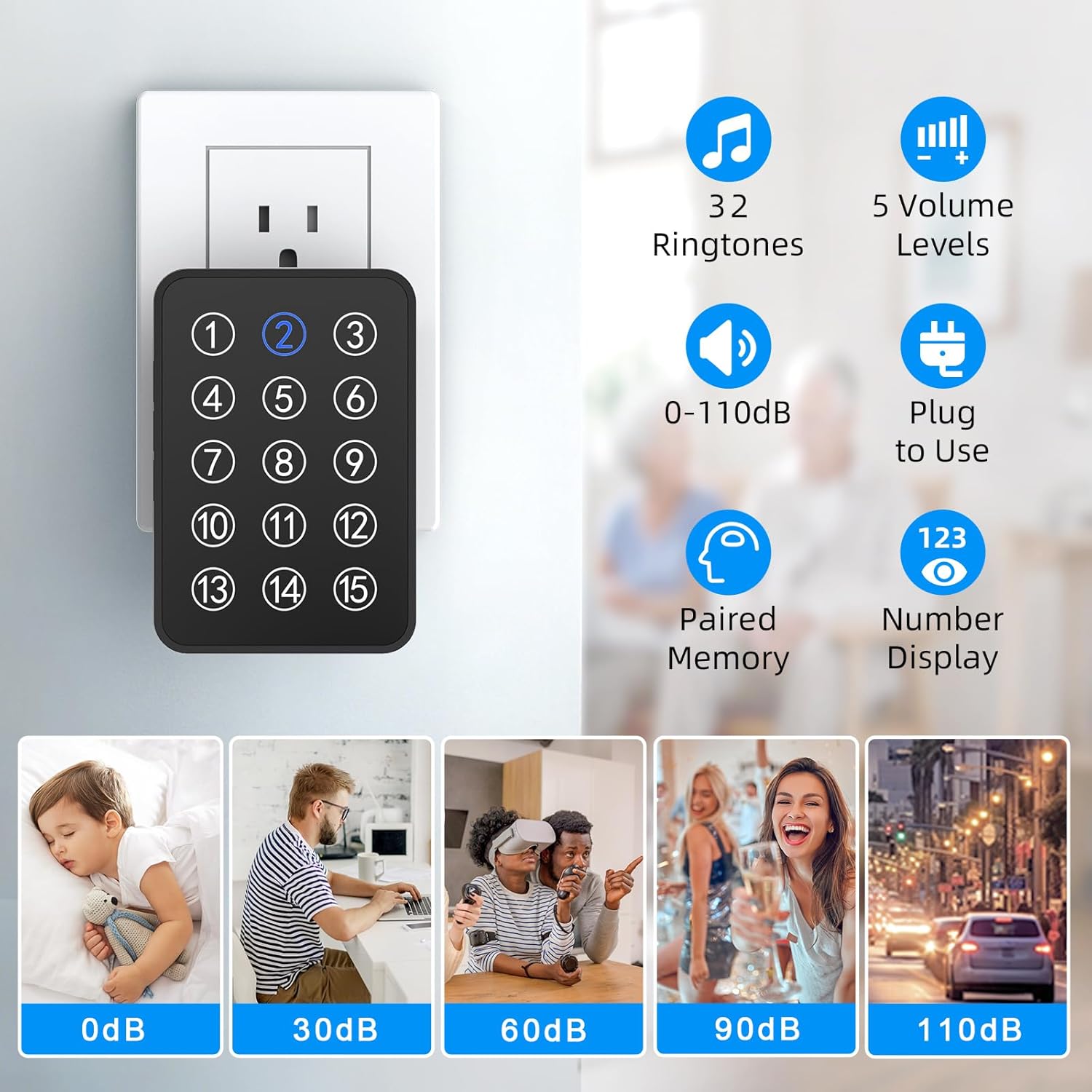 Wireless Emergency Call Button System - 500 Ft Range Caregiver Pager with LED Display, 10 Waterproof Alert Buttons & 1 Receiver for Elderly, Patients, Disabled at Home, Hospital, Clinic CallToU