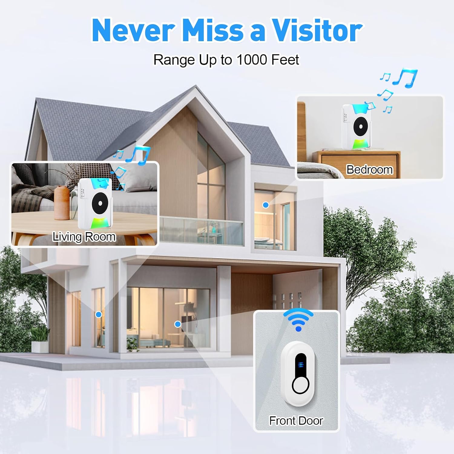 User Persona creation for Classroom Doorbell for Teachers Wireless Doorbell Battery Powered Vibrating LED Flashing Hearing Impaired Doorbell Chime Kit Portable Door Bells for Homes Apartment 4 Working Modes 5 Volume Level CallToU