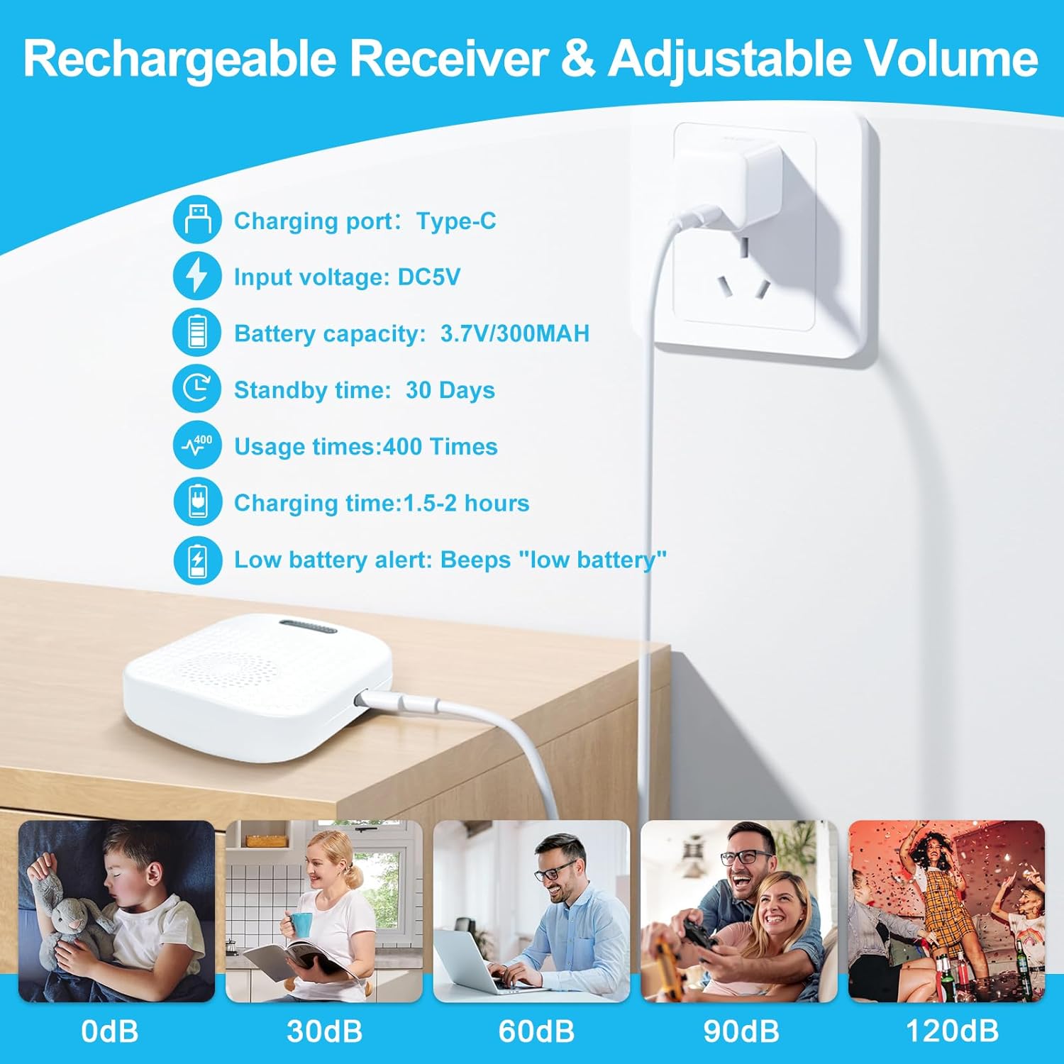 Caregiver Call Button Beeper Pager System Rechargeable & Portable Receiver with 500Ft Range Alert Button Call Bell for Elderly/Patient/Disabled at Home/Hospital/Clinic CallToU