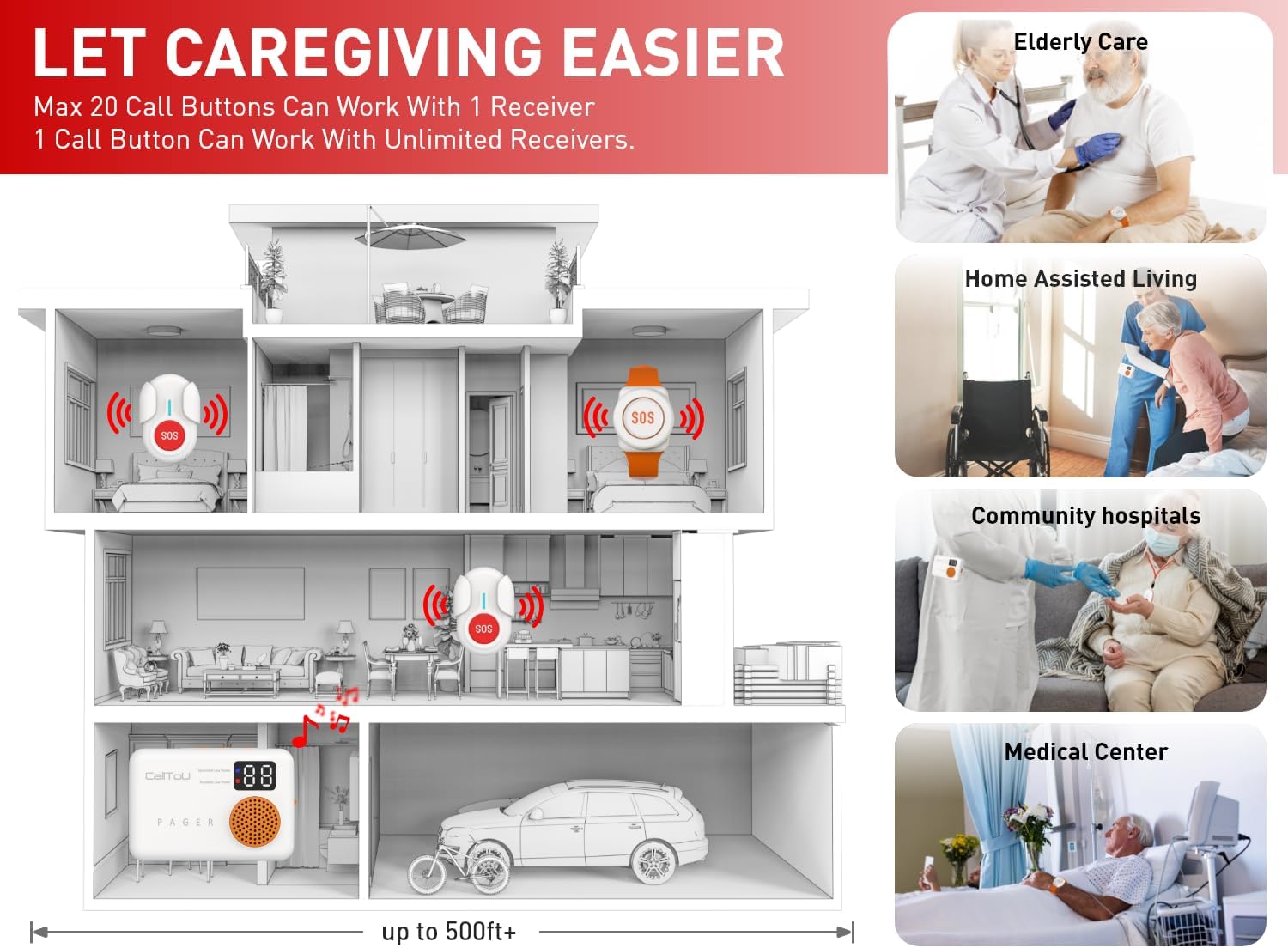 CallToU IP66 Waterproof Watch Button for Elderly Care Need to be used with a receiver(副本) CallTou