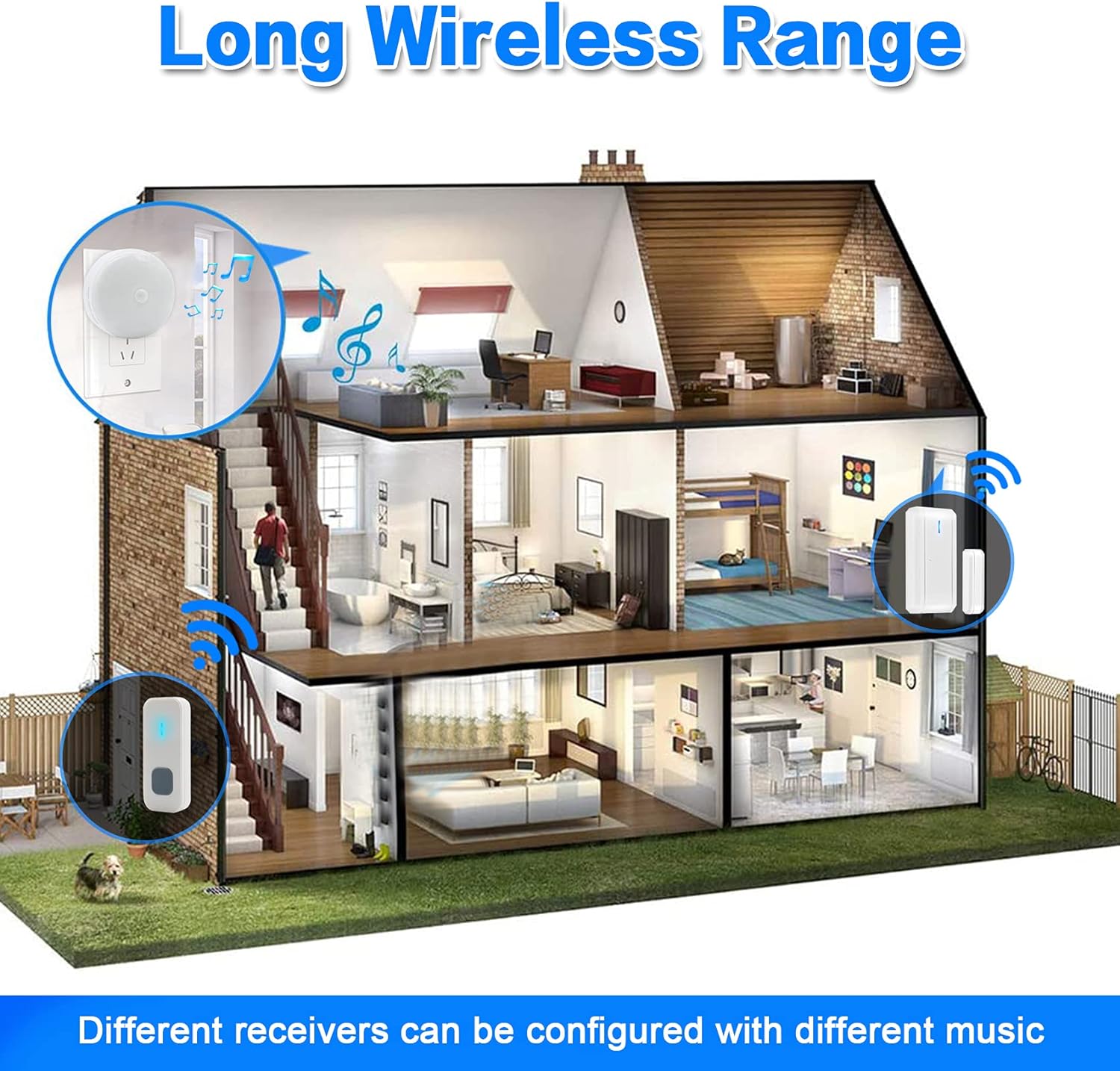 Daytech Wireless Door Entry Alarm Kit | 1000 FT Range, 55 Chimes, 5 Volume Levels | Effortless Install for Home, Office, Store | LED Indicator, Mute Option
