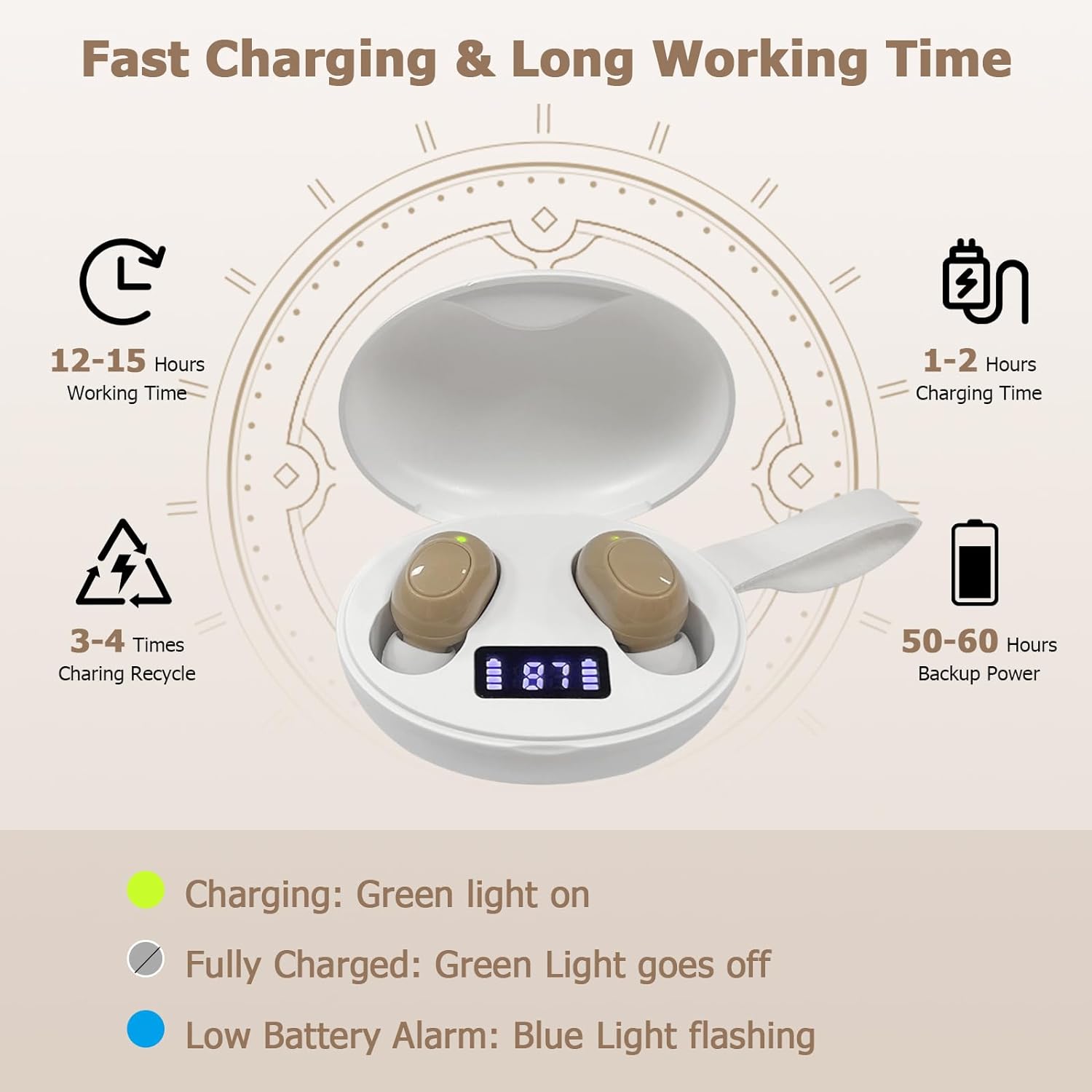 Clear Bluetooth Hearing Amplifiers for Seniors with Noise Cancelling and LED Display by Daytech