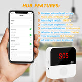 CallToU WiFi Smart Wireless Caregiver Pager Call Button System Emergency Alert System Fall Alert Device for Elderly Patient Seniors Disabled 1 Receiver CallToU