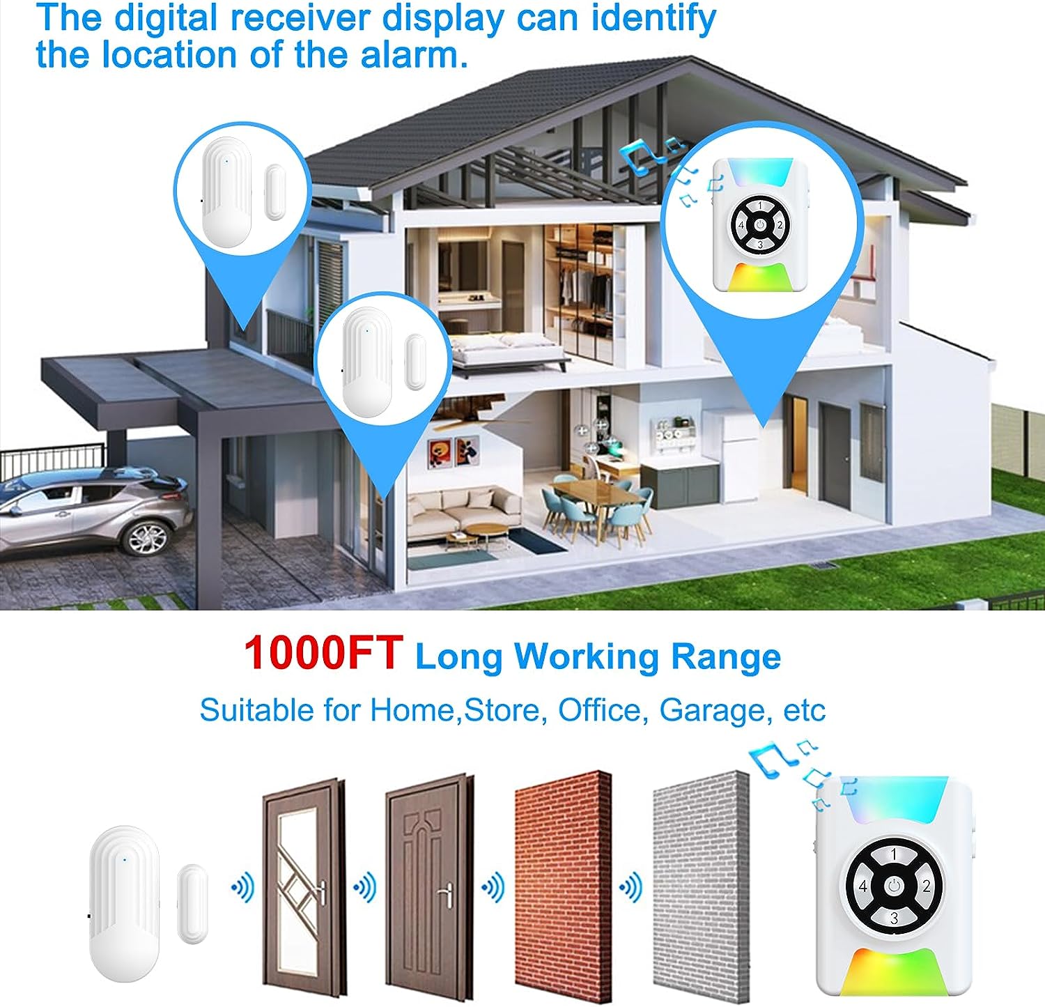 CallToU Door Chime Wireless for Business When Entering 1000FT Wireless Door Sensor Chime for Door Opens CallToU