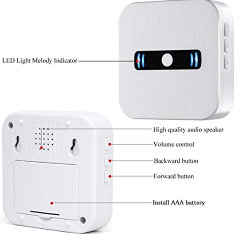 CallToU Caregiver Pager Emergency Call Button Bell Panic Alarm System Personal Calling Alert Help Safety Alarm 的副本 CallToU