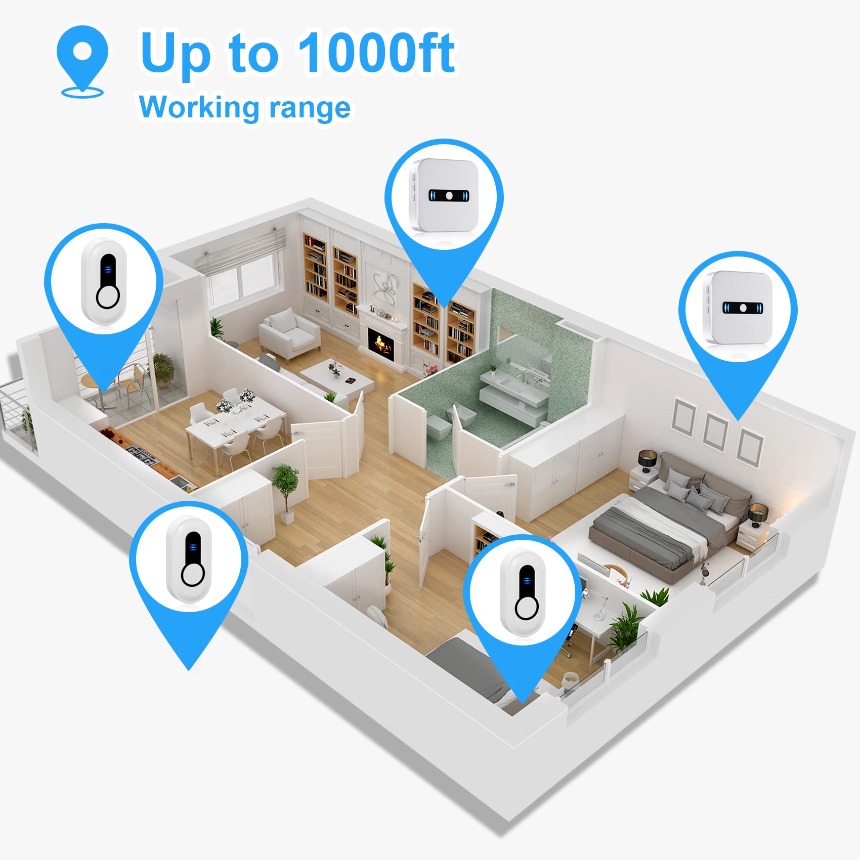 CallToU Waterproof Push Button 1000+ Feet Classroom Home Office Business Store CallToU