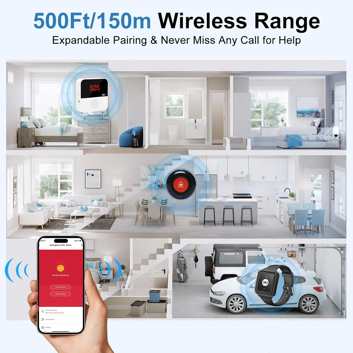 Daytech WiFi Caregiver Pager Call Button Life Alert Systems for Seniors No Monthly Fee Emergency Button for Elderly Patient Disabled
