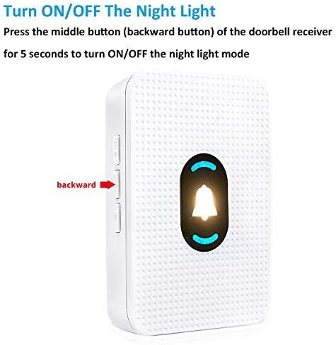 CallToU Caregiver Pager Call Button for Elderly Emergency Call Button Home Alert System Alarm for Elderly Seniors Patient Nurse Call System 1Receiver 1Call Button 1Doorbell CallToU