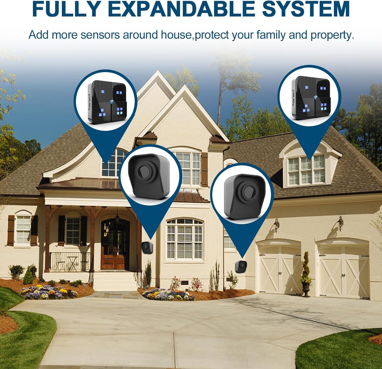 Daytech Wireless Driveway Alarm - Premium Motion Sensor Security System 800 Feet Long Range Protect Outside/Inside Property
