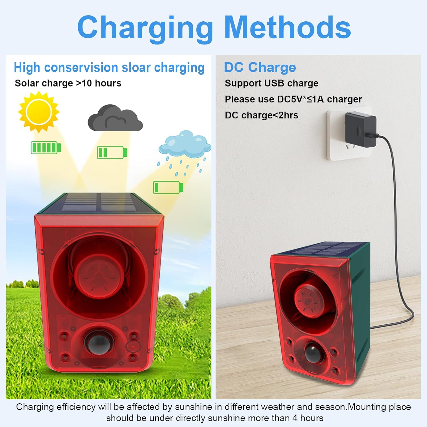 Daytech Solar Outdoor Motion Sensor Alarm with Dog Barking Gunshot Sound, Support Recording and Adjustable Volume, 130db Loud Motion Activated Noise Maker for Home, Garden, Yard, Farm