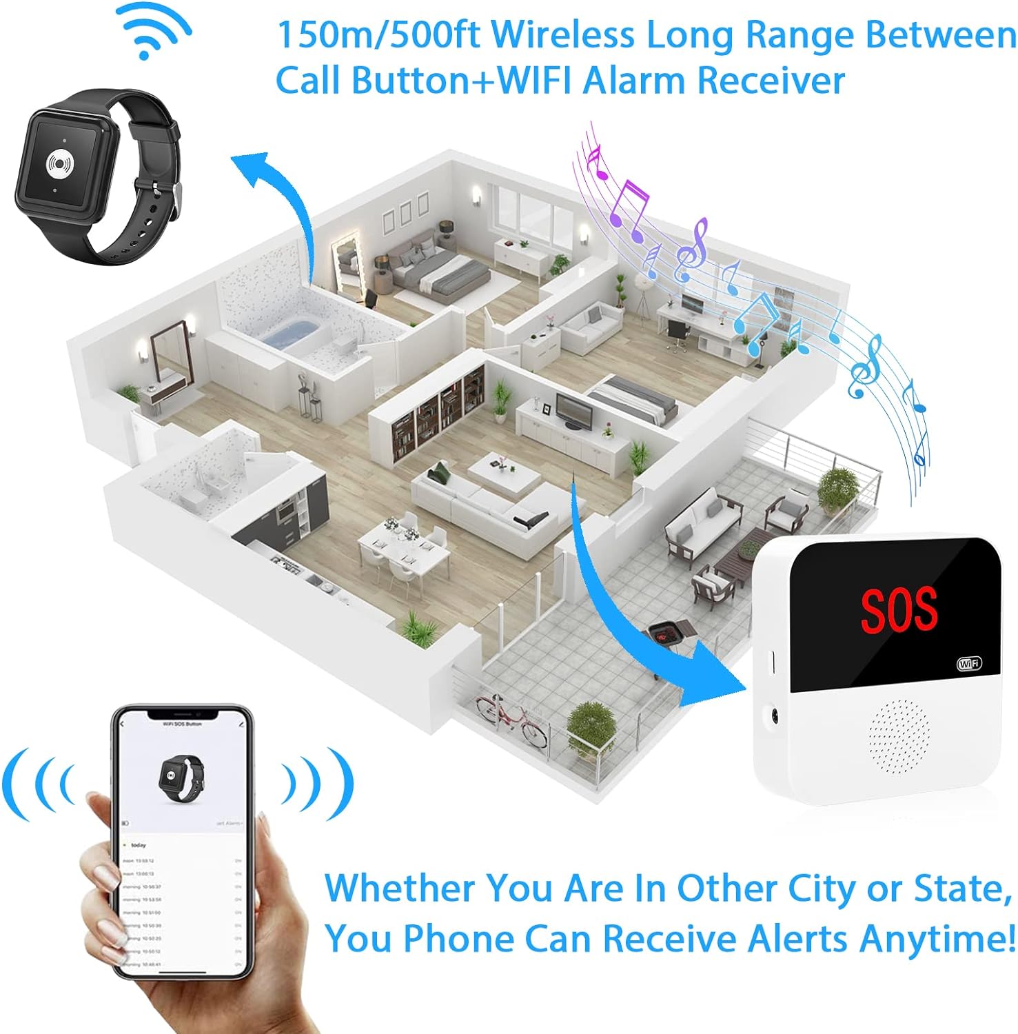 Daytech Stay Connected and Provide Peace of Mind with the Smart WiFi Caregiver Pager System and Alert Watch for Seniors and Patients