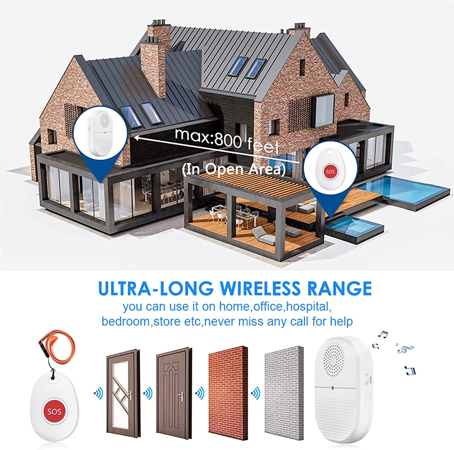 CallToU Wireless Caregiver Pager Vibration Alert System, SOS Emergancy Call Button Alarm for Elderly Seniors Personal Nurse, 800ft Operating Range,1 Portable Receiver + 2 Transmitters CallToU