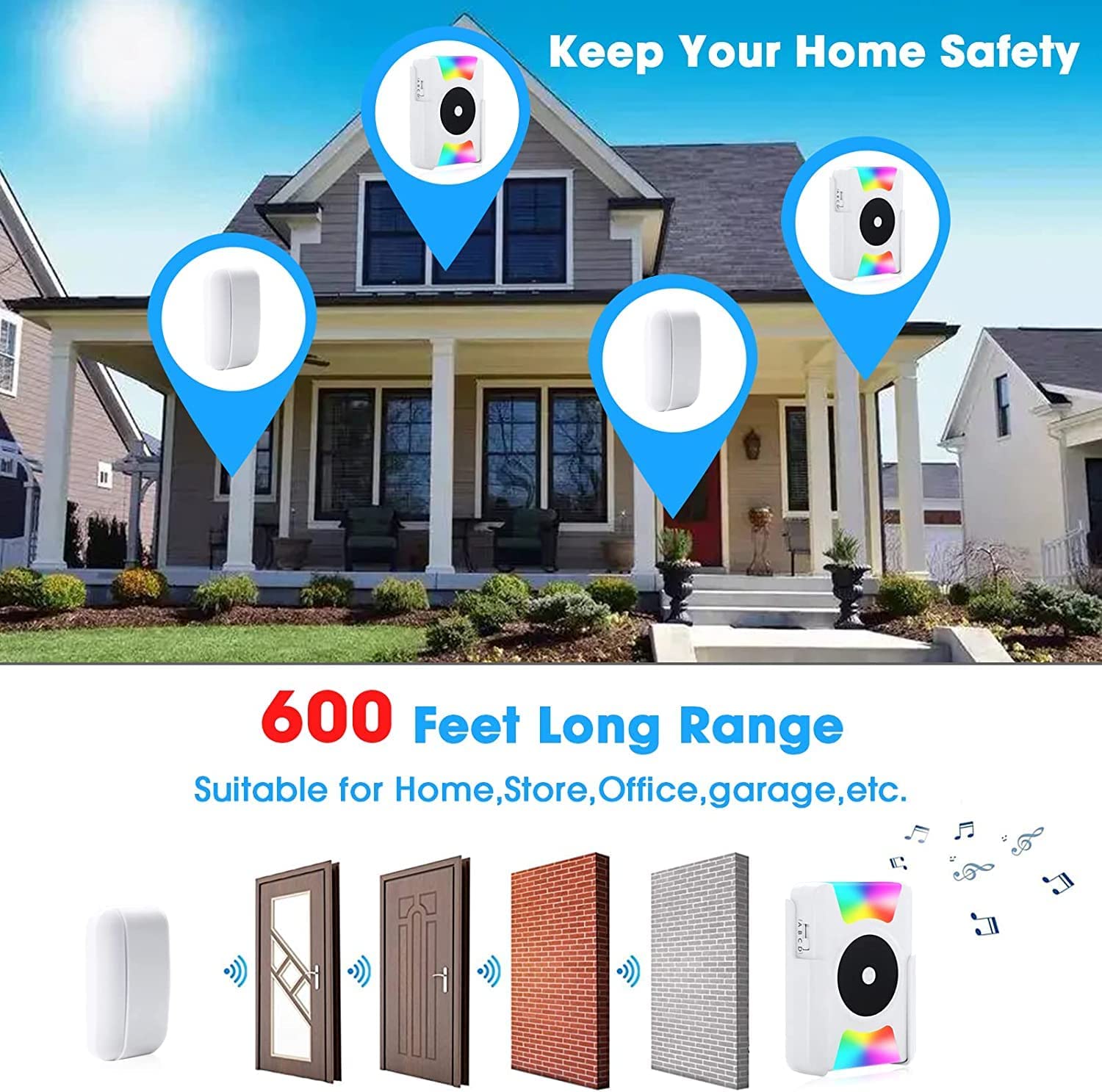 CallToU Door Chime,Wireless Door Sensor Portable Door Entry Chime with Vibrating Flashing Light CallToU