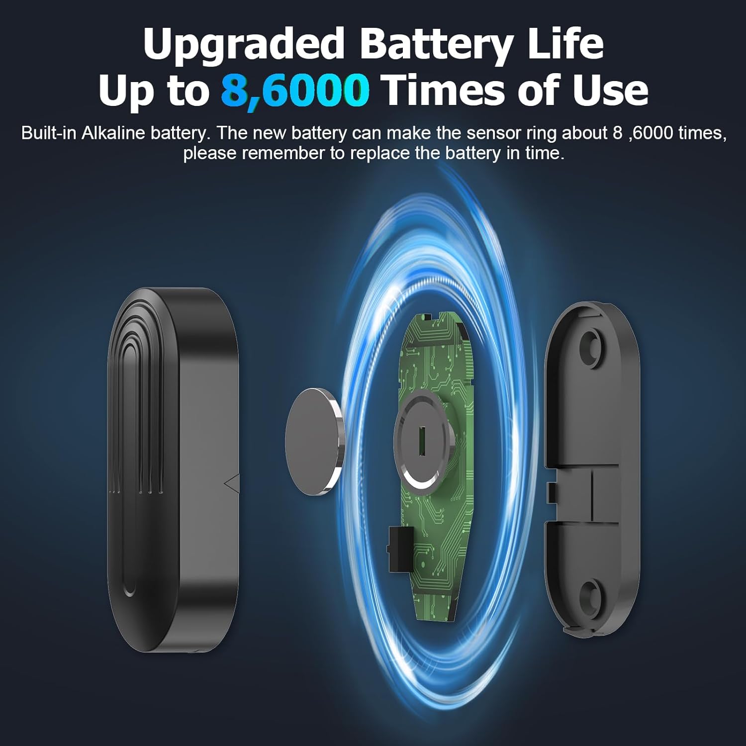 DAYTECH Wireless Caregiver Pager Door Alarms Portable Door Sensor Alarm for Elderly/Business/Home